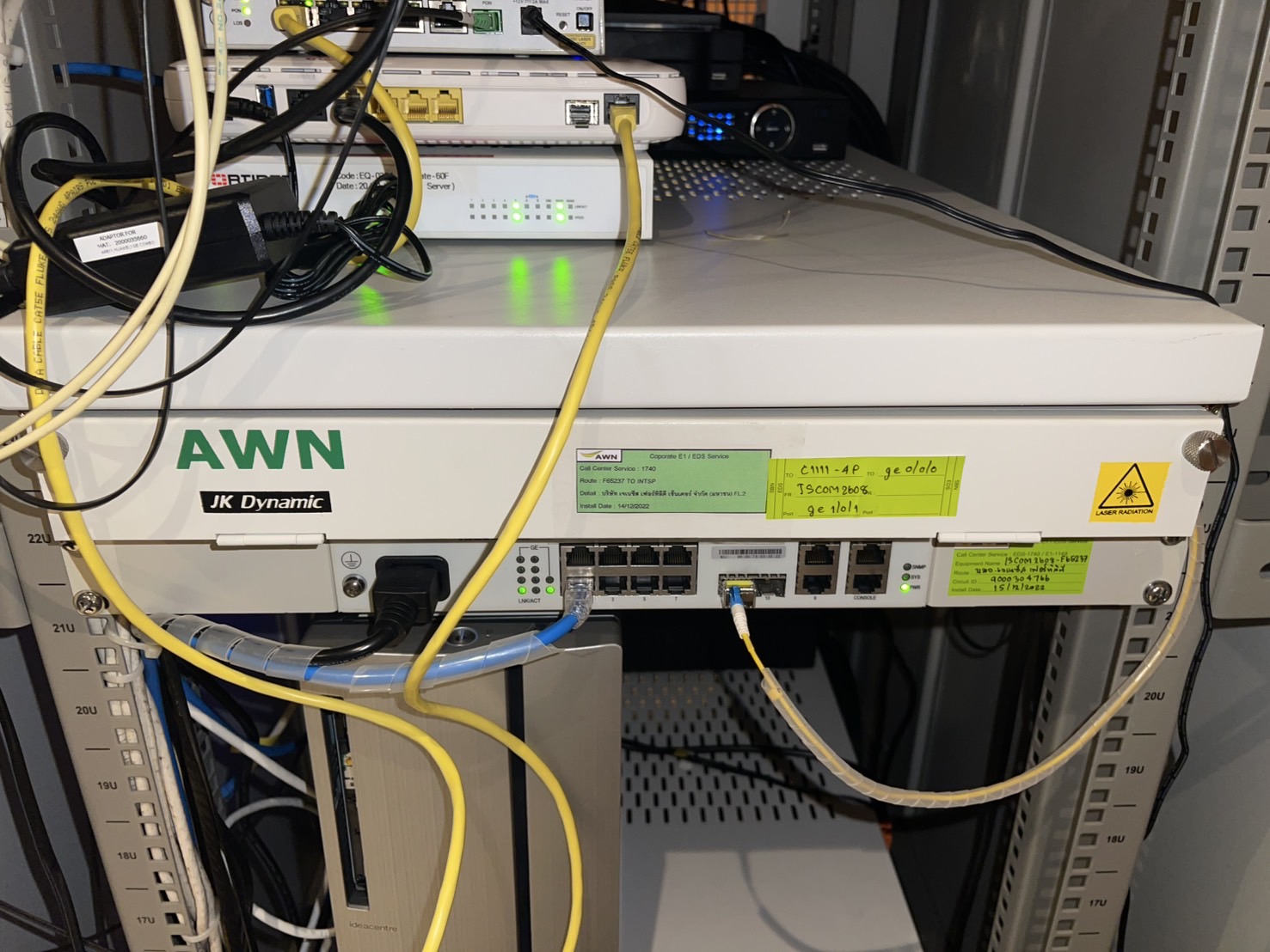 รูปอุปกรณ์