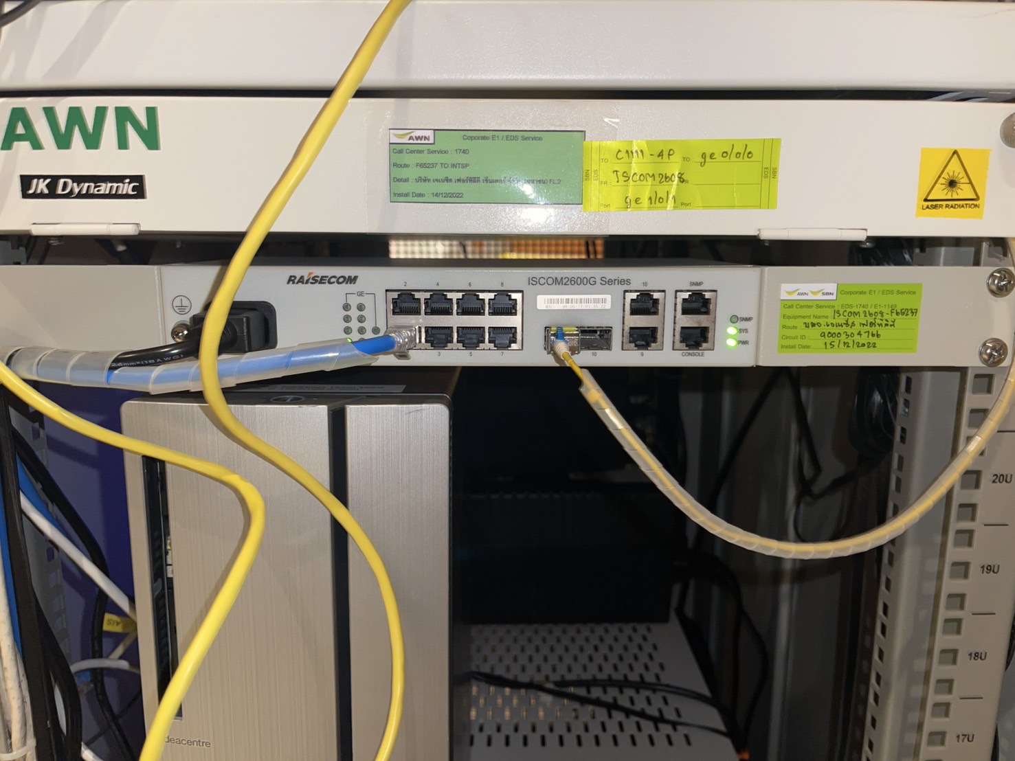 รูปอุปกรณ์