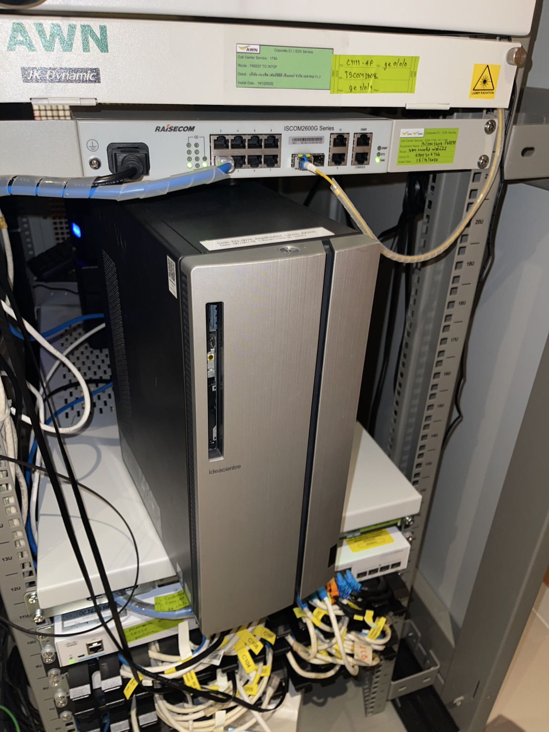 รูปอุปกรณ์