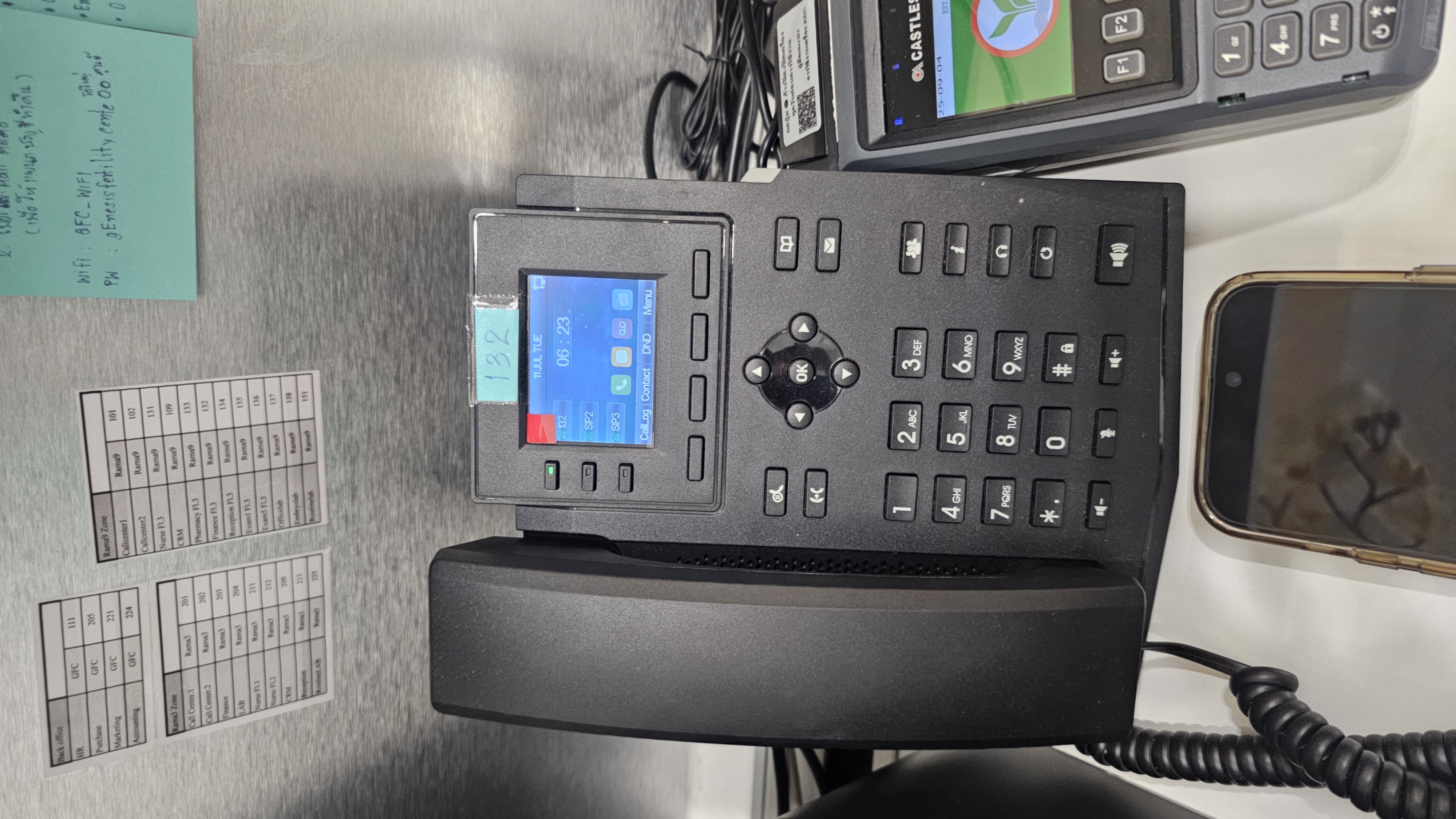 รูปอุปกรณ์