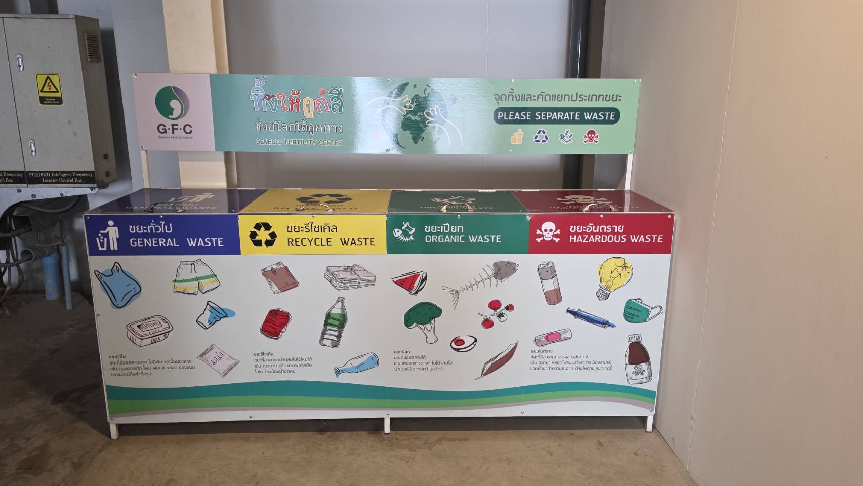 รูปอุปกรณ์