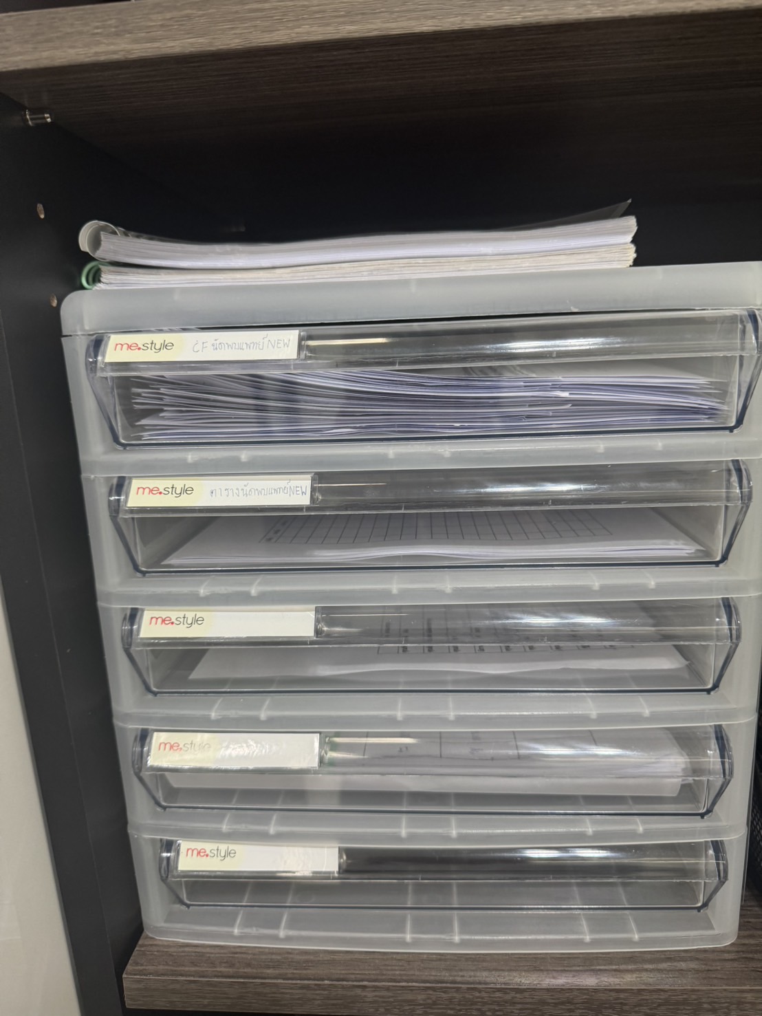 รูปอุปกรณ์