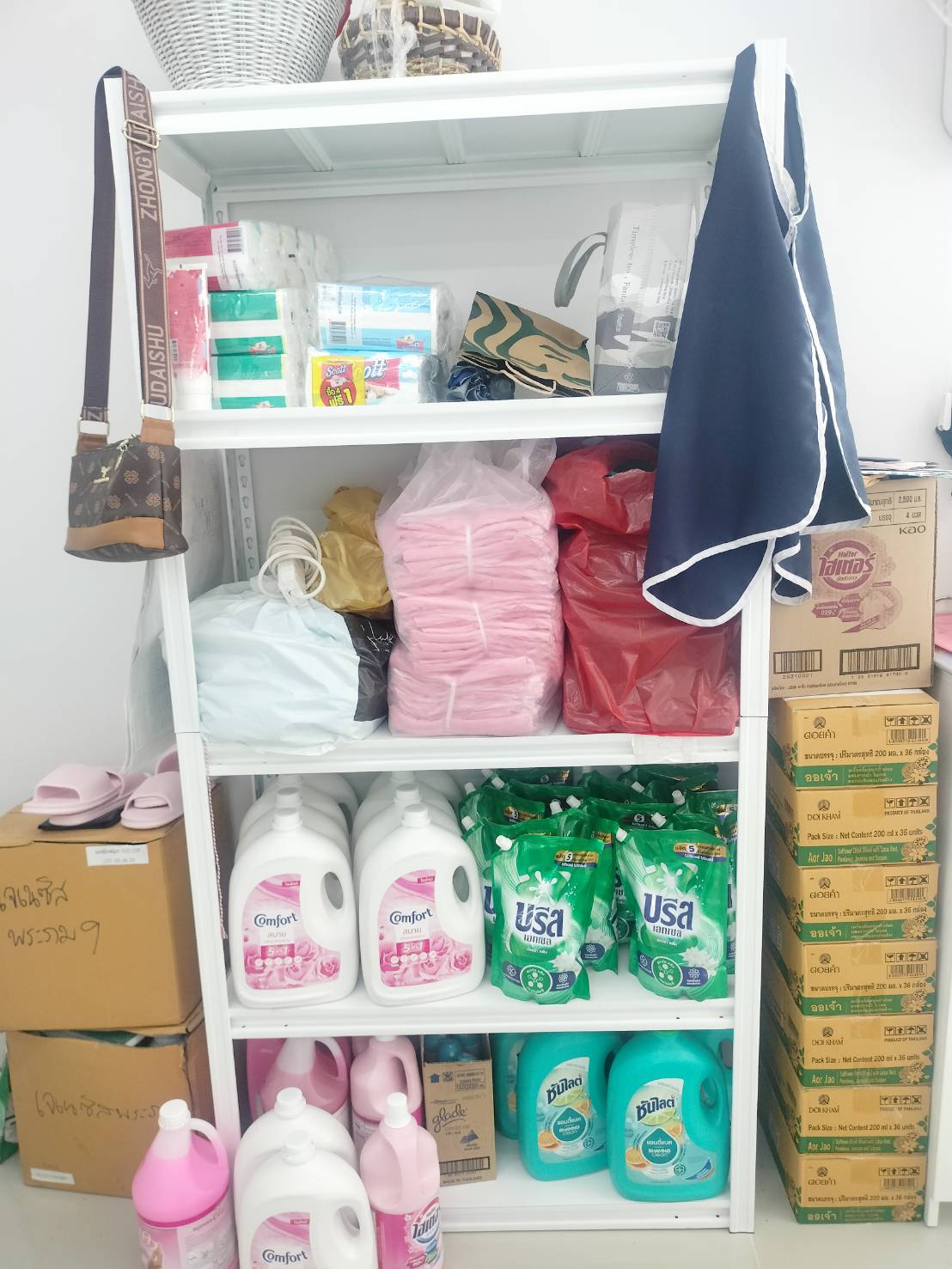 รูปอุปกรณ์