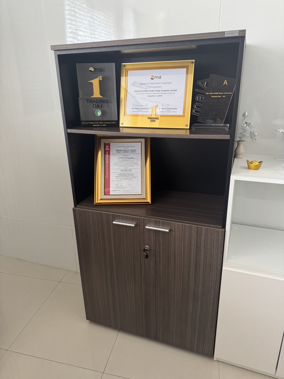 รูปอุปกรณ์