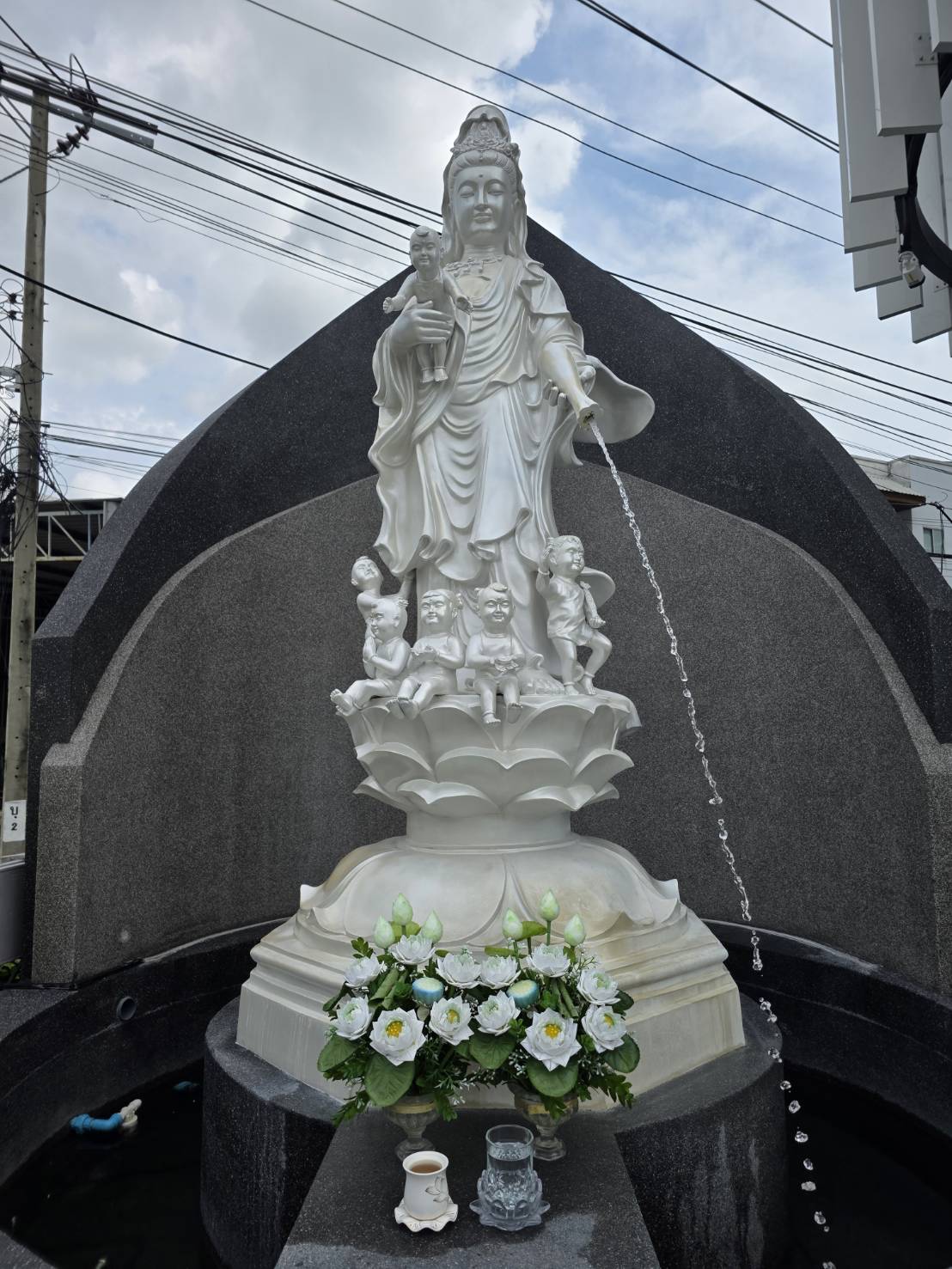 รูปอุปกรณ์