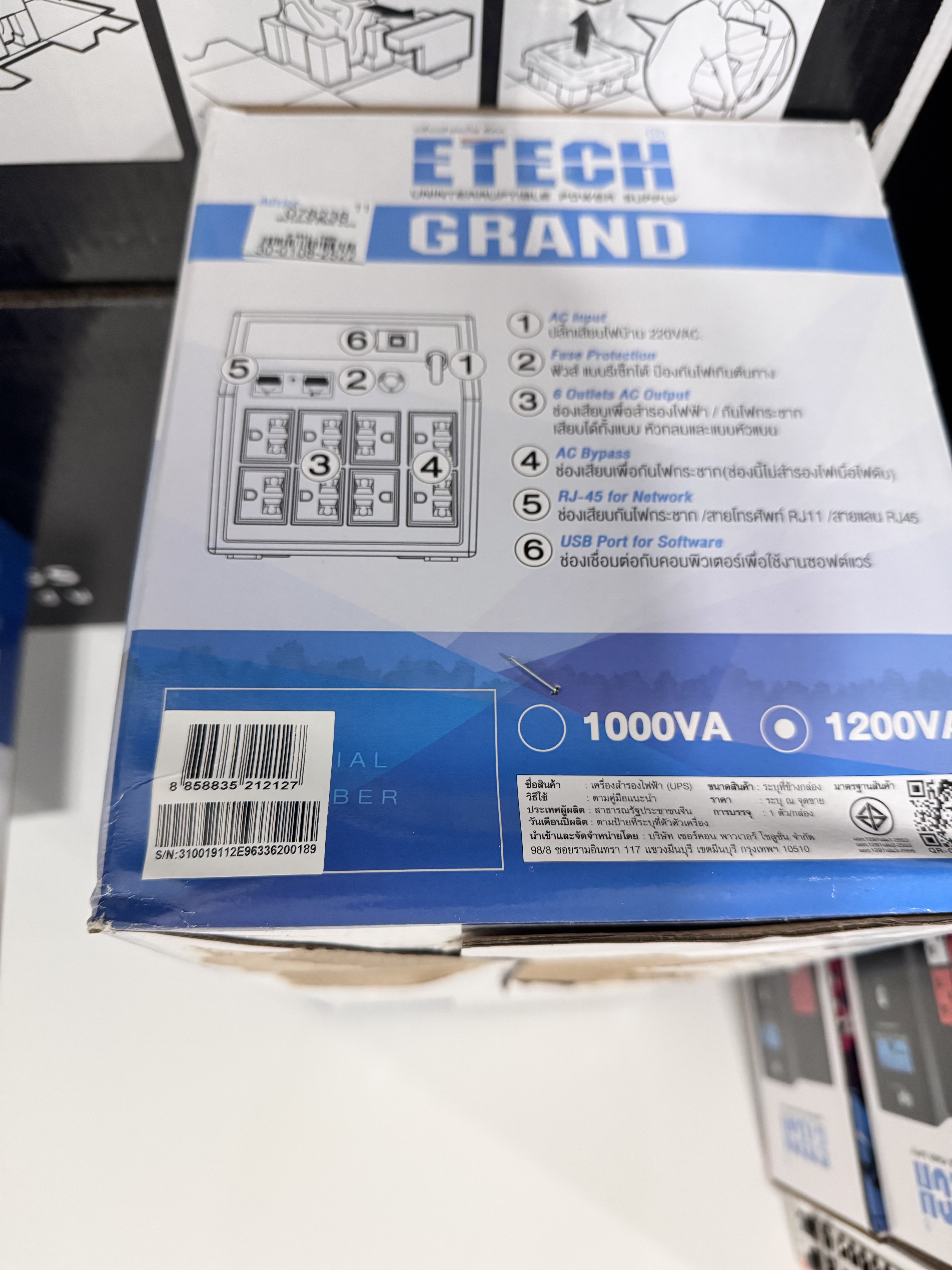 รูปอุปกรณ์