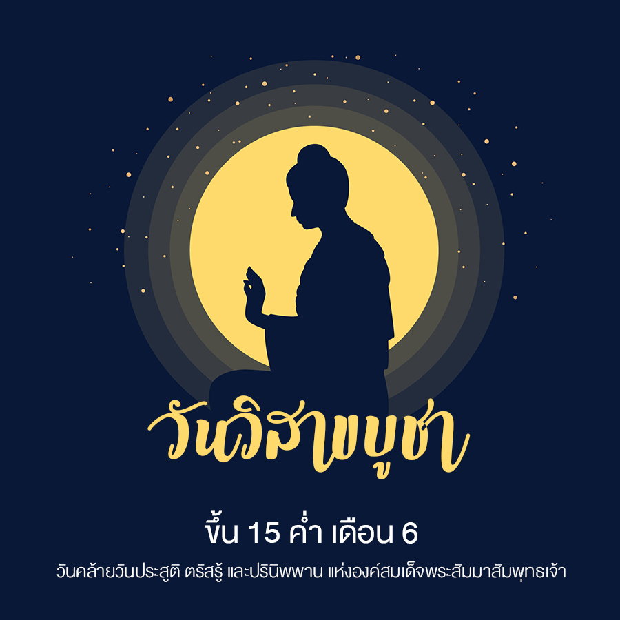 à¸§ à¸™à¸§ à¸ªà¸²à¸‚à¸š à¸Šà¸² à¹€à¸› à¸™à¸§ à¸™à¸„à¸¥ à¸²à¸¢à¸§ à¸™à¸— à¹€à¸ à¸